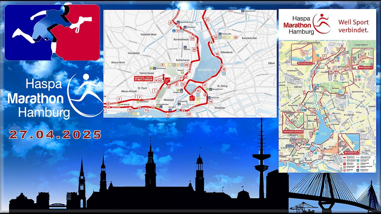 Haspa Marathon 2025 Hamburg / 4Kᵁᴴᴰ