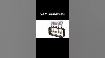 Cam mechanism  #fusion360 #cad