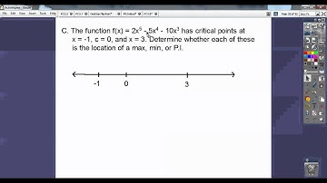 Critical Points and Extrema - Section 3.6
