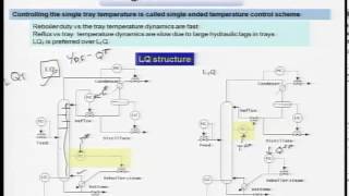 ⁣Mod-01 Lec-13 Temperature inferential distillation control