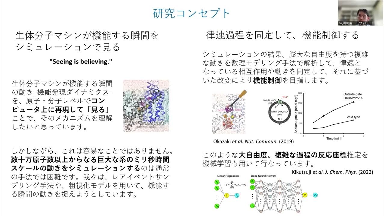 岡崎研究室紹介（分子研オープンキャンパス大学院説明会2023より） YouTube