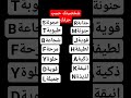 وللحروف البقية فهم كلهم جذابات