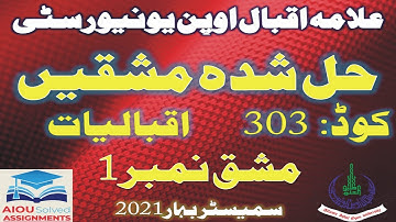 AIOU Solved Assignments | 303 | IQBALIAT | Assignment No 1 | FA | Spring 2021