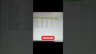 overtime calculation -Excel attendance sheet 🔥 #excel #formatting