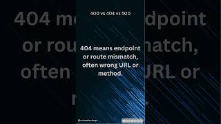 Angular/React API Errors: 400 vs 404 vs 500 (.NET)