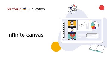 Infinite Canvas | Episode 9