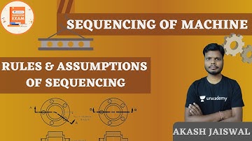 Sequencing of Machine | Industrial Engineering | Akash Jaiswal