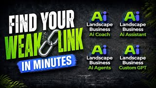 Landscape Business Owner Dependency Test | See Your Real Problem