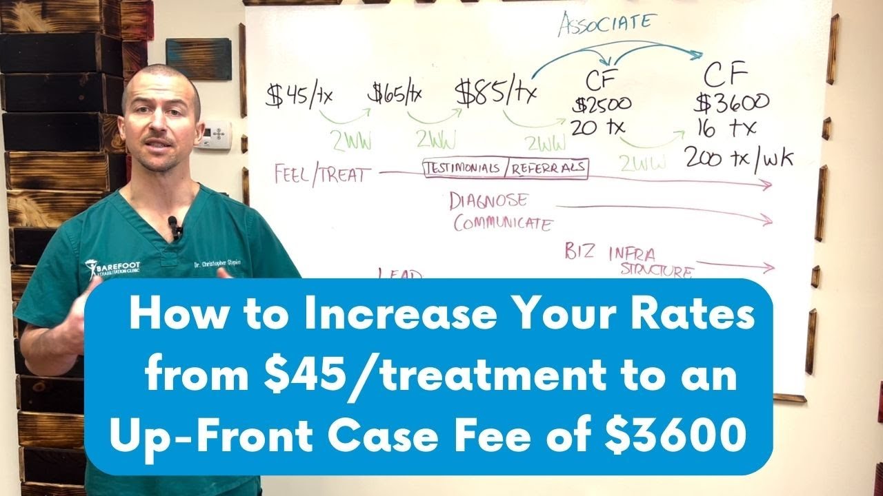 How to Increase Your Chiropractic Salary by Going from 45/treatment to 3600 Upfront for a