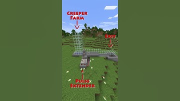 Charged Creeper Farm 1.17 Minecraft (Lightning Rod)