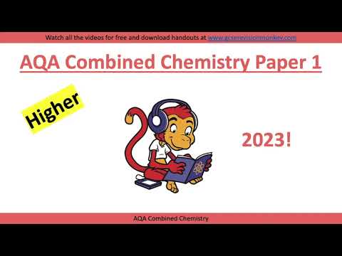 Video: Wat is aapchemie?