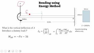 Castigliano theorem - finding deflection using dummy load 3323 Castigliano 4 Curved Ring Dummy Load