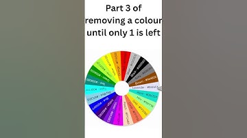 Removing the colour the wheel lands on until 1 winner is left. Part 3