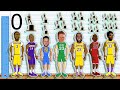 The Best NBA Player at Every MVP Total (NBA GOAT Comparison Animation)