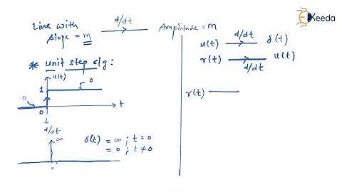 Exploring Elementary Continuous Time Signals: A Deep Dive into Interrelation | GATE Signal & System