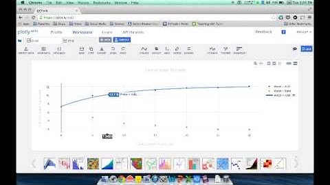 Plotly Video Instructions