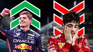 What Happened When Two F1 Drivers' Lives Turned Around