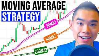 The Only Moving Average Strategy You