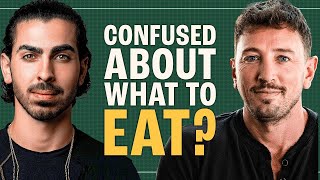 Why People Are Confused About Nutrition? Simon Hill Interviewed By Andre Duqum
