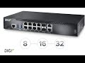 Digi Connect EZ 8/16/32 – Features for Scalable, Reliable and Capable Connectivity