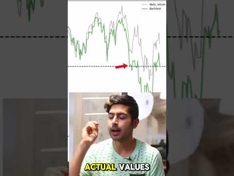 i gave chatgpt $2,000 to trade stocks for 24 hours