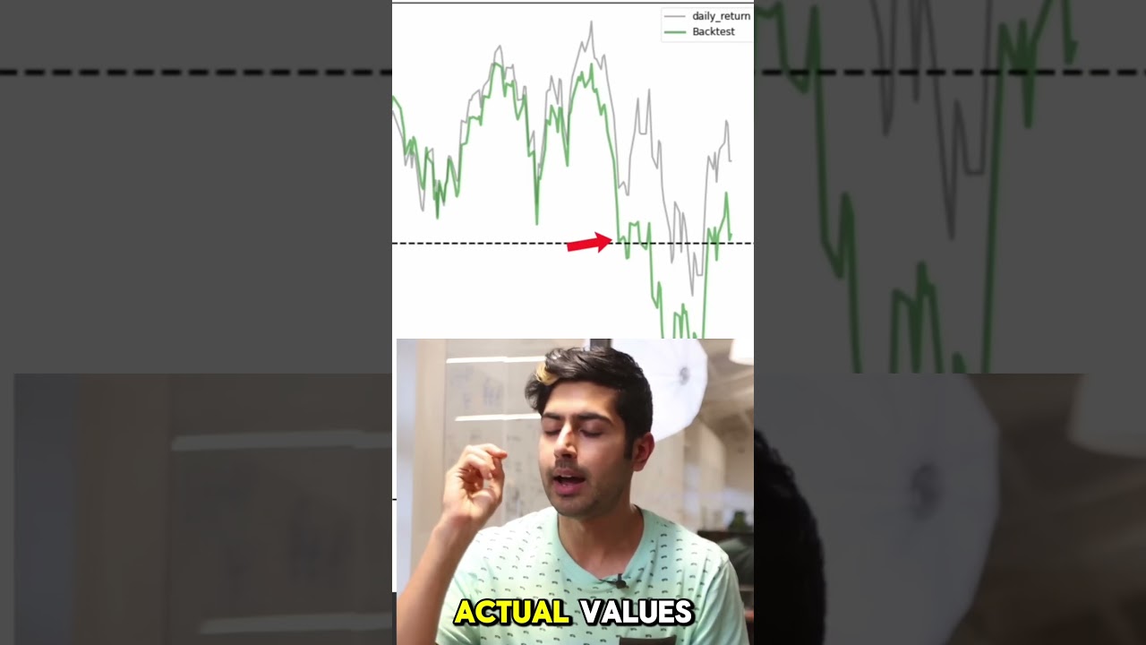 i gave chatgpt $2,000 to trade stocks for 24 hours