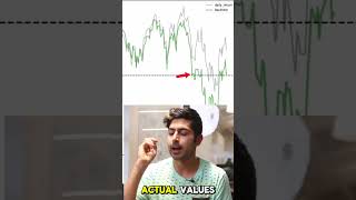 i gave chatgpt $2,000 to trade stocks for 24 hours