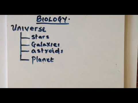 Biology :1:| Introduction to Biology [HAUSA]