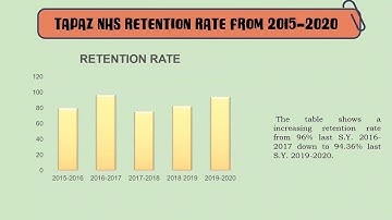 SMEA Video Presentation