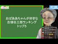 【古畑任三郎診断士】おはようバーチャルおばあちゃん【2026年6月7日号】