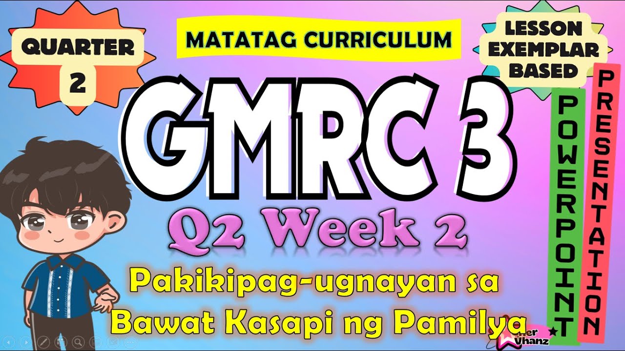 GMRC 3 Quarter 2 Week 2 MATATAG Curriculum Lesson Exemplar Based ...