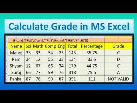 वीडियो: डायरी से ग्रेड कैसे निकालें