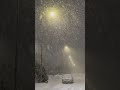 #winter #snow #nofilter #mood