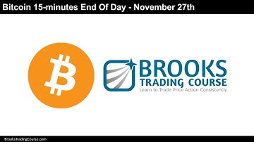 Price Action of Bitcoin 15-minute End Of Day Chart - Trading Range Day