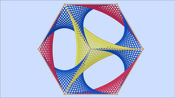 Hexagon 1 Parabolic Curves Straight Lines