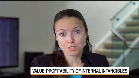 Dimensional Fund Advisors Challenges Impact of Intangibles