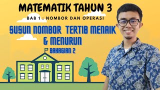 MATEMATIK TAHUN 3 | Susun Nombor Ikut Tertib Menaik dan Menurun (2)