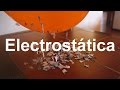 Electrostática