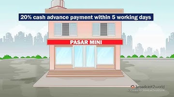 Explainer Video for AXA General Insurance