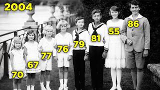 Timeline of Emperor Karl I & Empress Zita’s 8 Children | From Birth to Deathn