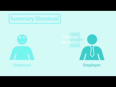 Employment Law: Dismissal