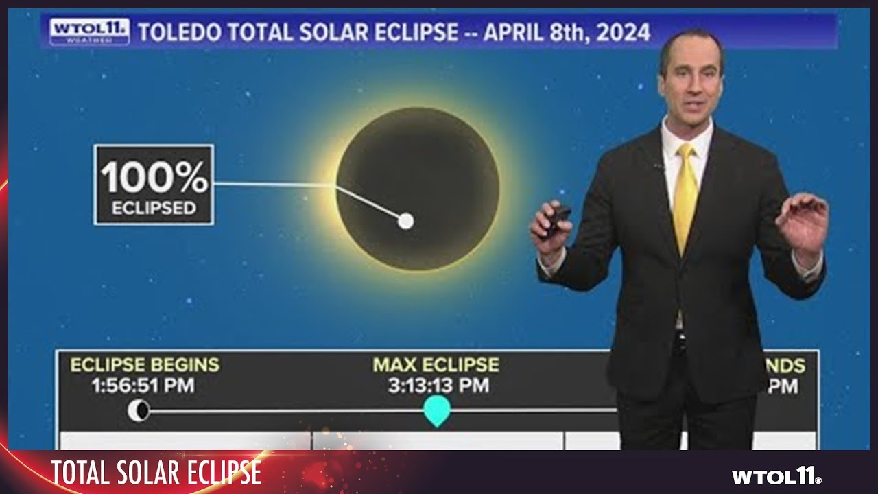 Timeline of the total solar eclipse on April 8, 2024 - YouTube