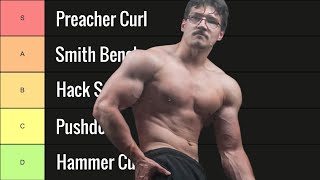 Ranking my Top 50 Lifts of All Time