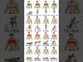 Best morning exercise for men||NirajFitnessTrick||