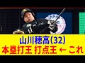 山川穂高(32) .235 23本(1位) 73打点(1位) ← 率直な感想【2ch 5ch野球】【なんJ なんG反応】