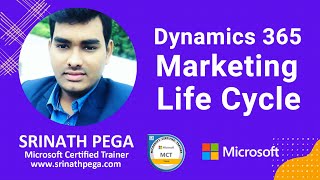 Microsoft Dynamics 365 Marketing Life Cycle 