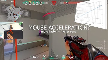 valorant but with mouse acceleration