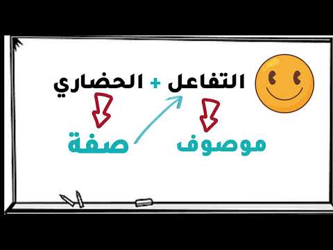 تعلم دراسة العنوان تركيبيا بأبسط طريقة 