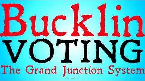 Bucklin Voting (Voting System)