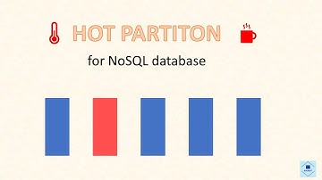 Hot Partition for NoSQL databases